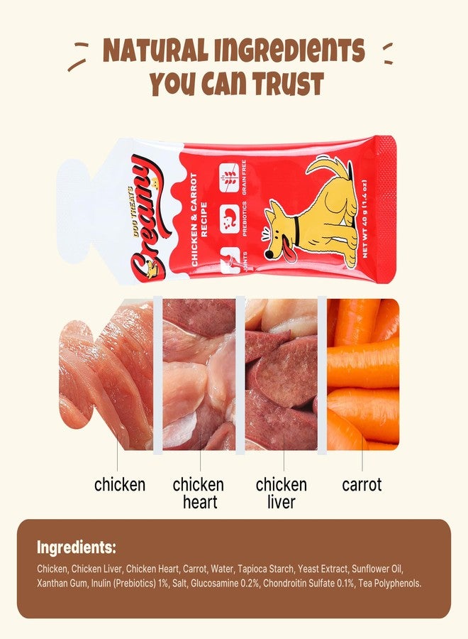 أم-بيتس مكافآت إم-بيتس اللذيذة للكلاب بنكهة الدجاج والجزر، وجبات خفيفة صحية وطرية في أنابيب ضغط للجراء والكلاب الكبيرة في السن، مكافأة للتدريب أو إضافة للطعام، مهروس منخفض السعرات الحرارية لدعم المفاصل والجهاز الهضمي - عبوة من 8 قطع - Image 3